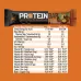 Protein Bar Tanışma Paketi 50 gr. x 3 adet